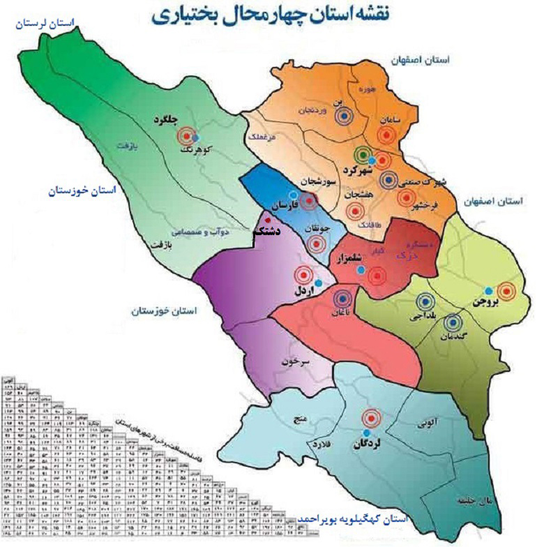 اخبار استان چهارمحال بختیاری